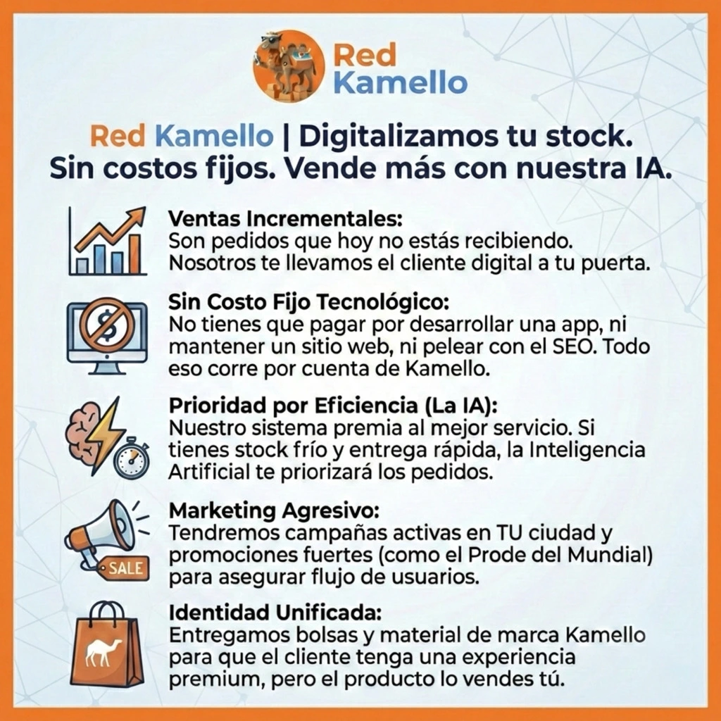 Beneficios de sumarse a Red Kamello: ventas masivas y logística nacional
